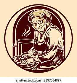 pruduct test